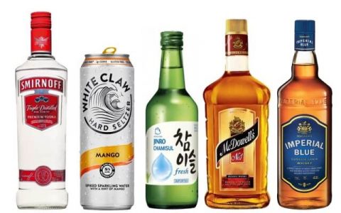 2022全球賣最暢銷的烈酒品牌Top10