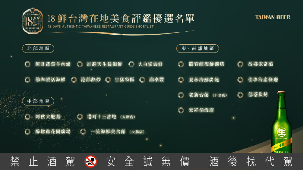 「18鮮 台灣在地餐廳美食評鑑」18家入選餐廳名單