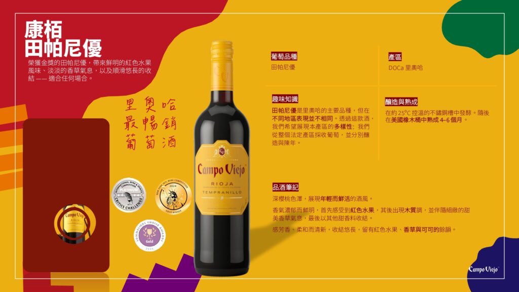 康柏田帕尼優葡萄酒