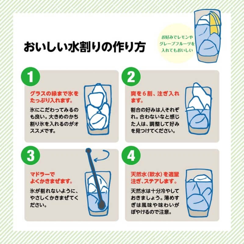 好喝的燒酎水割作法