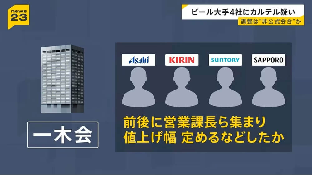 日本四大啤酒公司聯合漲價